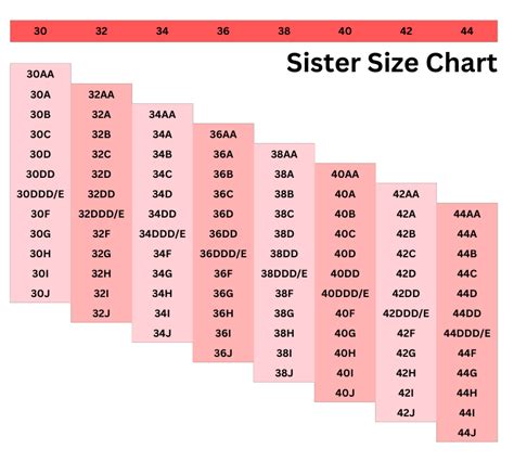 reddit a bra that fits|reddit bra size calculator.